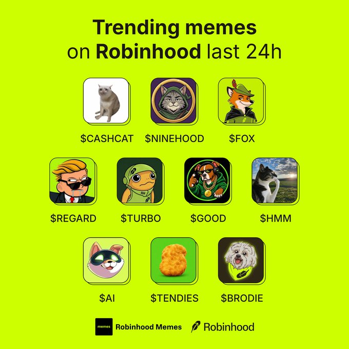 A bright green infographic from Robinhood showcases the "Trending memes on Robinhood last 24h," featuring ten meme coin tickers ($CASHCAT, $NINEHOOD, $FOX, $REGARD, $TURBO, $GOOD, $HMM, $AI, $TENDIES, $BRODIE) each paired with their respective cartoon animal avatars. The image directly illustrates the post's question about which trending meme coin investors are "aping into next."