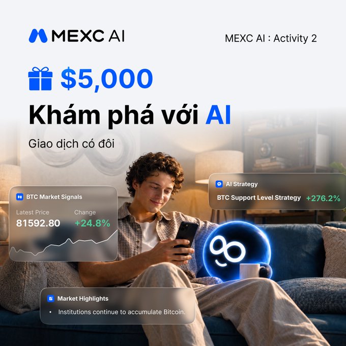 MEXC AI promotional graphic in Vietnamese advertising a $5,000 'Khám phá với AI' (Explore with AI) Activity 2, showing a young man on a couch with BTC Market Signals at 81592.80 (+24.8%) and an AI BTC Support Level Strategy at +276.2%.