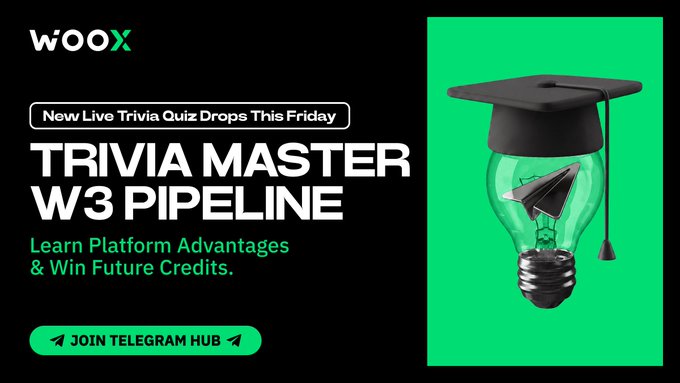 A WOOX promotional banner announcing 'TRIVIA MASTER W3 PIPELINE' with a live trivia quiz drop scheduled for Friday, featuring a graduation cap atop a lightbulb and a Telegram join button.
