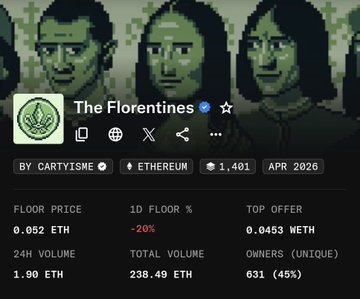 The image displays the NFT collection "The Florentines" by Cartysime, with an Ethereum supply of 1,401, a floor price of 0.052 ETH, and a total volume of 238.49 ETH, visually supporting the post's question about why the project needs a second collection despite the first collection's existing statistics and upcoming mint on August 13th.