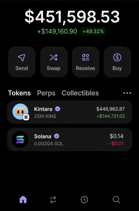 The image shows a phone screen displaying information about an online marketplace, specifically about Bitcoins. The screen has a list of transactions, including one where someone sold Bitcoins for $15. There are also options to send Bitcoins as gifts or donations. The text on the screen includes terms like "sell", "buy", and "receive". Additionally, there is a post that says "engage quote" and another post that says "like addy". These posts seem to be related to Bitcoin transactions and user engagement with the platform.