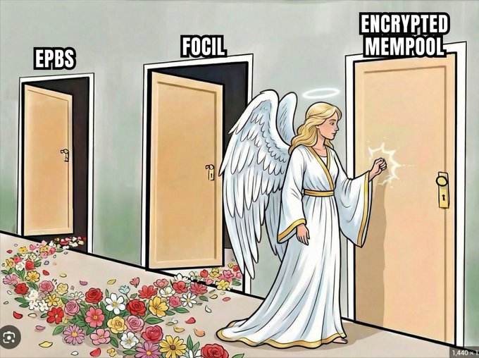 The image features a cartoon illustration of an angel standing in front of three doors with flowers on each door. The angel has wings and is wearing a white dress, giving her a divine appearance. On the left side of the image, there's a door labeled "Eps", while on the right side, there are two doors: one labeled "FOCIL" and another labeled "MEMPOOL". Above these doors, there's text that reads "Encrpted Mempool", indicating that someone has encrypted the data associated with this particular memepool. The overall scene is a creative representation of how the memepool was compromised due to an unauthorized access attempt.