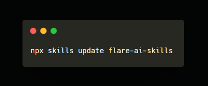 The image shows a stylized terminal/command-line window displaying the command "npx skills update flare-ai-skills" alongside the classic red, yellow, and green window control dots. This terminal-style graphic visually reinforces the post's instruction to run that specific update command, presenting it as a simple, essential step for users building with Flare AI skills.