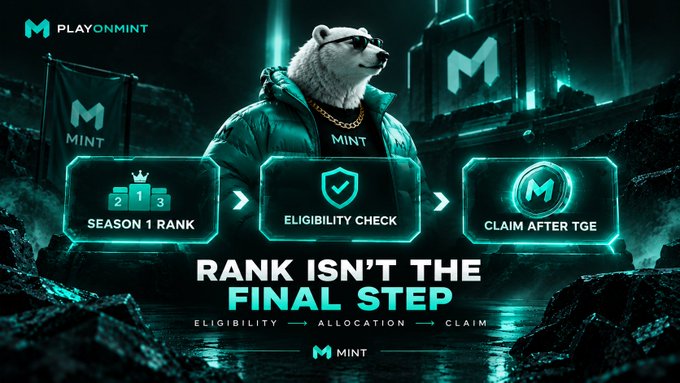 A promotional graphic for PlayOnMint featuring a bear mascot in a green puffer jacket, with text 'RANK ISN'T THE FINAL STEP' and steps showing 'SEASON 1 RANK → ELIGIBILITY CHECK → CLAIM AFTER TGE'.