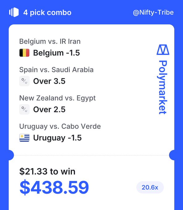The image shows a screenshot of a 4-pick combo game that is currently being played by Belgium against Iran. The game has ended, and Belgium has lost 1-5 to Iran with an over 3.5% lead. The remaining time for Belgium to win the match is 20 minutes and 6 seconds.