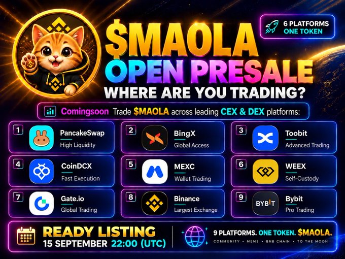 A promotional advertisement for '$MAOLA OPEN PRESALE' featuring a cat mascot in a hoodie, listing 9 trading platforms including PancakeSwap, BingX, Toobit, CoinDCX, MEXC, WEEX, Gate.io, Binance, and Bybit, with a 'READY LISTING 15 SEPTEMBER 22:00 (UTC)' banner.