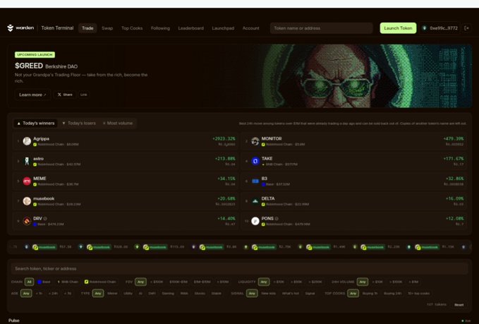 A screenshot of the gmgn Token Terminal webpage displaying today's top winners and losers on the Solana blockchain, with traders like Agrippa (+2923.32%) and MONITOR (+679.30%) visible.