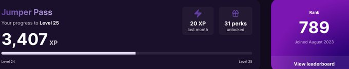 A 'Jumper Pass' progression dashboard showing 3,407 XP toward Level 25, with 20 XP earned last month, 31 perks unlocked, and a rank of 789 joined in August 2023.