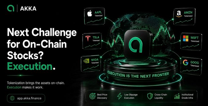 A promotional graphic for "AKKA" asks "Next Challenge for On-Chain Stocks? Execution." and shows tokenized stock tickers (AAPL, AMZN, TSLA, MSFT, NVDA, GOOG) connecting to a central green logo with the text "EXECUTION IS THE NEXT FRONTIER" and "app.akka.finance".