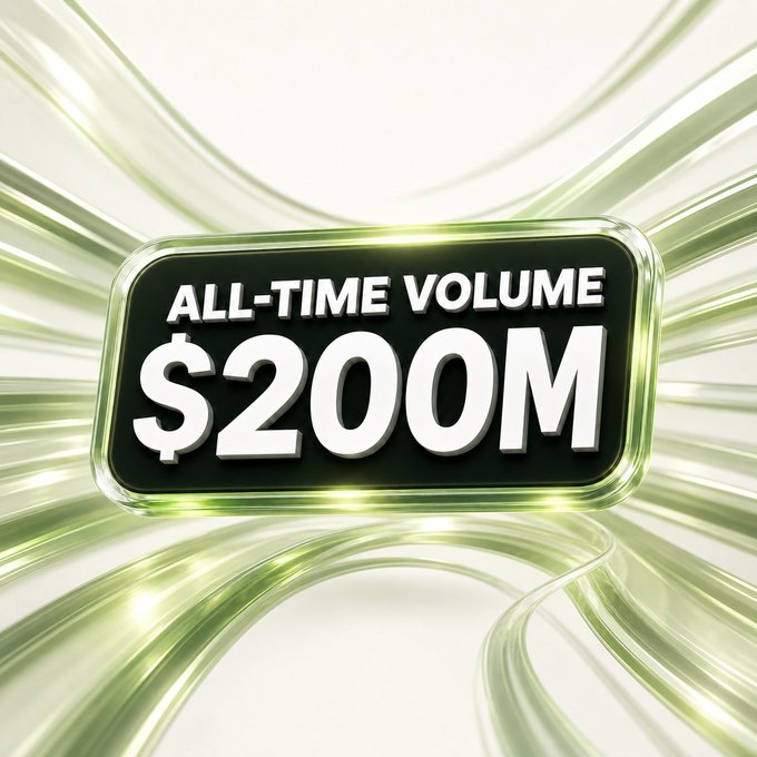 The image showcases a stylized graphic with a glowing green border and the text "ALL-TIME VOLUME $200M" prominently displayed, visually celebrating the milestone mentioned in the post about Pons surpassing $200M in all-time trading volume.