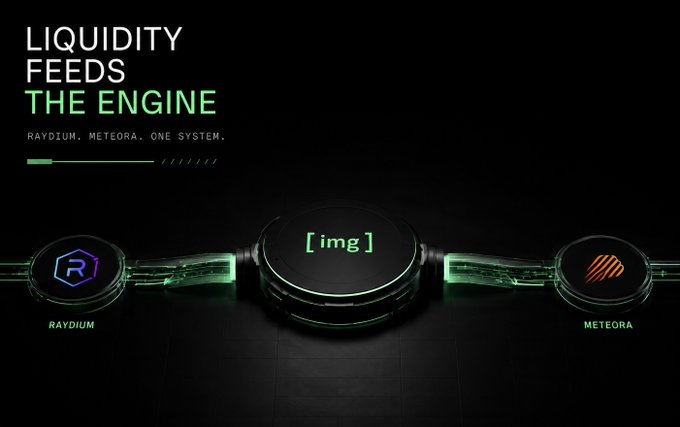 A dark, tech-styled graphic titled "LIQUIDITY FEEDS THE ENGINE" with the tagline "RAYDIUM, METEORA. ONE SYSTEM," visually connecting the Raydium (R) and Meteora logos via glowing pipelines to a central [img] token hub, illustrating how IMG's liquidity flows through both DeFi pools into a unified ecosystem.