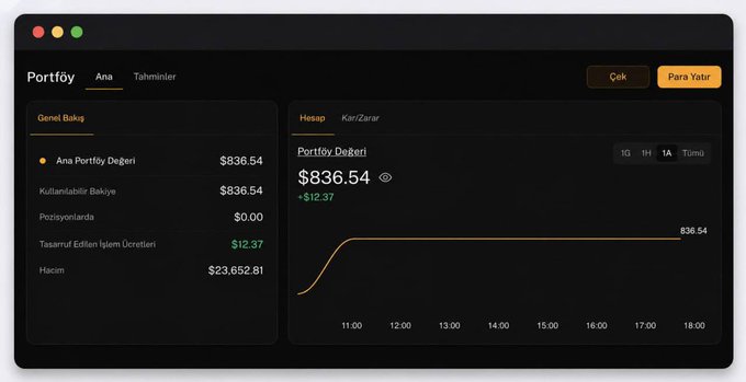 A dark-themed financial dashboard in Turkish showing a portfolio value of $836.54 with a small gain of +$12.37, displayed on a 'Portföy' page.