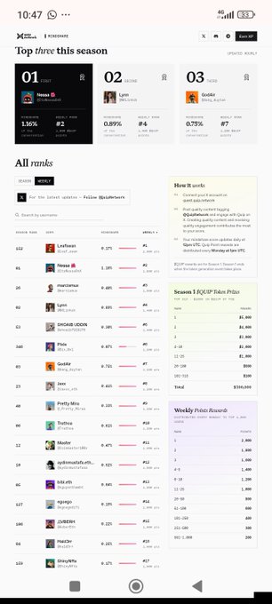A mobile app screenshot showing a "Top three this season" leaderboard with users ranked #1 Tessa, #2 Lora, and #3 Goldy. The interface displays an "All ranks" list featuring various usernames and their balances.