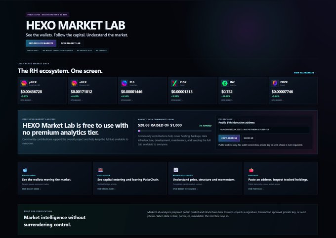 Screenshot of the HEXO Market Lab website showing live crypto market data with tickers like preX, HEX, PLS, PLSX, INC, and PRX along with sections for wallet rankings, capital flow, market intelligence, and a community wallet address.