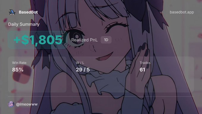 The image shows a BasedBot daily summary dashboard over an anime character background, displaying a realized PnL of "+$1,805" in 1D with an 85% win rate, 29/5 W/L record, and 61 trades made by user @lmeowwww. The dashboard visually reinforces the celebratory tone of the post highlighting strong memecoin trading results on Robinhood.