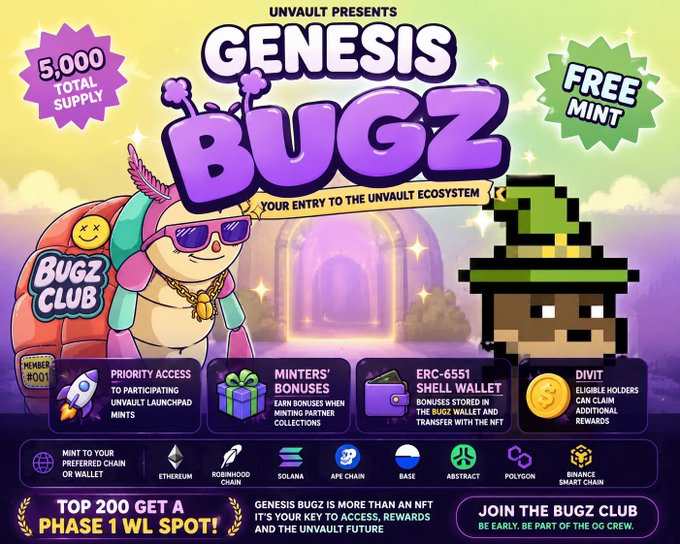 A vibrant NFT promotional poster for 'UNVAULT PRESENTS GENESIS BUGZ,' highlighting 5,000 total supply, free mint, member benefits like priority access and miners' bonuses, and supported chains including Ethereum and Solana.