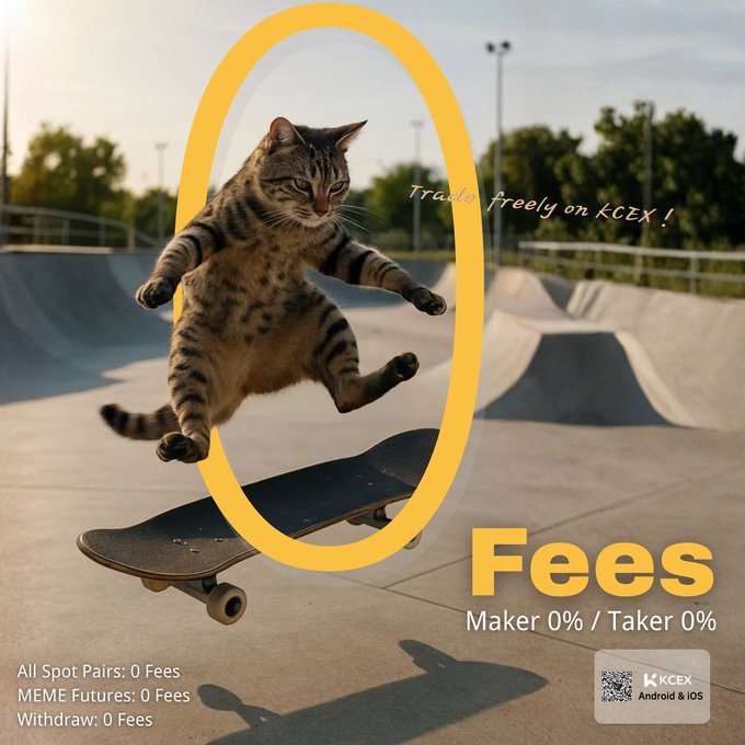 A cat leaps through a yellow hoop while skateboarding at a ramp, promoting "KCEX" with the bold text "Fees - Maker 0% / Taker 0%" alongside the tagline "Trade freely on KCEX!" and a QR code for Android & iOS. The image ties into the post by visually highlighting the zero-fee trading and free-spirited experience being advertised.
