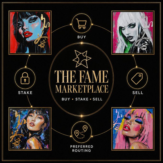 A promotional graphic for "THE FAME MARKETPLACE" set against a black background, featuring four stylized portraits of women surrounding a central logo with gold accent icons for "BUY," "SELL," "STAKE," and "PREFERRED ROUTING." The post's tagline "$FAME is money" ties into the marketplace branding, presenting the crypto token as a glamorous, celebrity-themed trading platform.