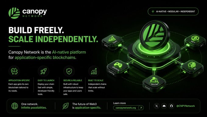 A dark promotional banner for 'Canopy Network' advertises 'BUILD FREELY. SCALE INDEPENDENTLY.' as an AI-native platform for application-specific blockchains, featuring features like Dev, DeFi, Gaming, Social, and AI modules.