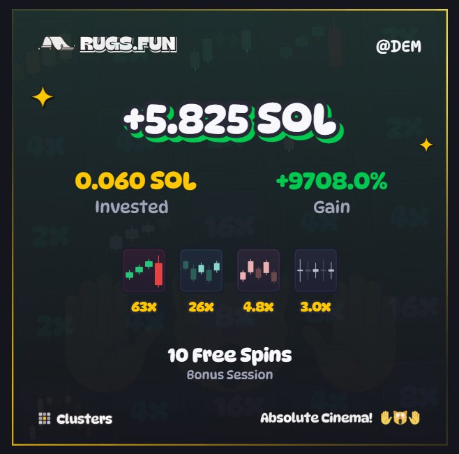 A RUGS.FUN game result screen shows a gain of +5.825 SOL with a +9708.0% increase from a 0.060 SOL investment, including 10 free spins with multipliers of 63x, 26x, 4.8x, and 3.0x labeled 'Absolute Cinema'.
