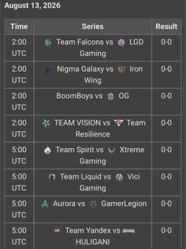 A schedule for August 13, 2026, lists eight Dota 2 matches scheduled at 2:00 UTC and 5:00 UTC, featuring teams such as Team Falcons vs LGD, Nigma Galaxy vs Iron Wing, BoomBoys vs OG, Team Yandex vs HULIGANI, and others, all with pending 0-0 results. The image showcases the opening day matchups of The International 2026, the tournament referenced in the post, where the user plans to place combo bets on Polymarket.