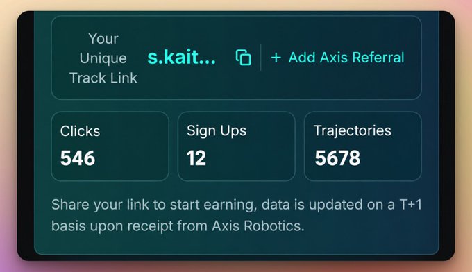A dashboard interface displaying a unique track link 's.kait...', an option to '+ Add Axis Referral', and statistics showing 546 Clicks, 12 Sign Ups, and 5678 Trajectories, with a note that 'data is updated on a T+1 basis upon receipt from Axis Robotics.'