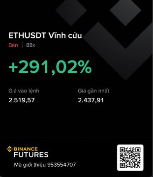 A Binance Futures promotional screen showing 'ETHUSDT Vĩnh cửu' with a +291.02% gain, a 88x leverage 'Bán' (Sell) position, an order price of 2,519.57, and a recent price of 2,437.91.