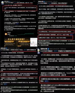 The image shows two side-by-side screenshots of Chinese-language cryptocurrency analysis posts, with red boxes highlighting key trading signals about BTC (Bitcoin). The highlighted text emphasizes that BTC has broken through resistance at 7.65 and recommends going long, matching the accompanying caption's discussion of BTC breaking through confluence resistance and forming a bullish pennant pattern for a rebound.