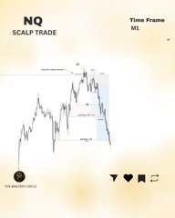 A trading chart labeled 'NQ SCALP TRADE' with a 'Time Frame M1' indicator, showing price action analysis from 'The Golden Child.'