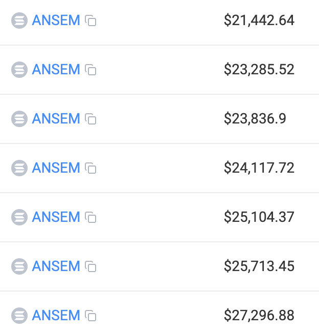 The image shows a list of seven ANSEM token recipients with amounts ranging from $21,442.64 to $27,296.88, representing some of the highest-value airdrop rewards from the ~619 wallets that received between ~$150 and ~$27,200 mentioned in the post.