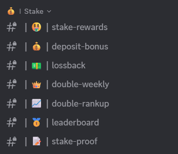 A screenshot of a Discord server channel list showing categories like 'stake-rewards', 'deposit-bonus', 'lossback', 'double-weekly', 'double-rankup', 'leaderboard', and 'stake-proof' under a 'Stake' category.