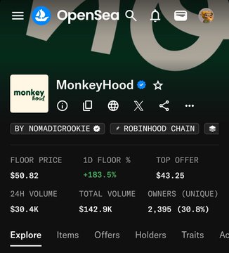 OpenSea app showing MonkeyHood NFT collection by NomadicRookie on Robinhood Chain, with floor price $50.82 and 1D floor change of +183.5%.