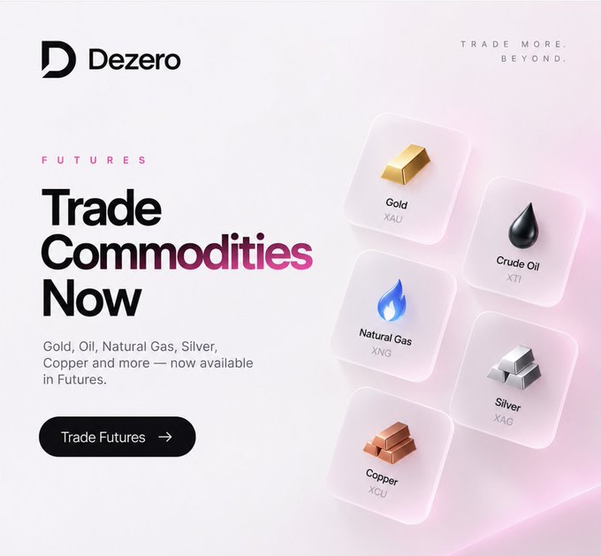 A promotional graphic for Dezero advertising 'Trade Commodities Now' in Futures, displaying icons for Gold (XAU), Crude Oil (XTI), Natural Gas (XNG), Silver (XAG), and Copper (XCU) under the tagline 'TRADE MORE. BEYOND.'