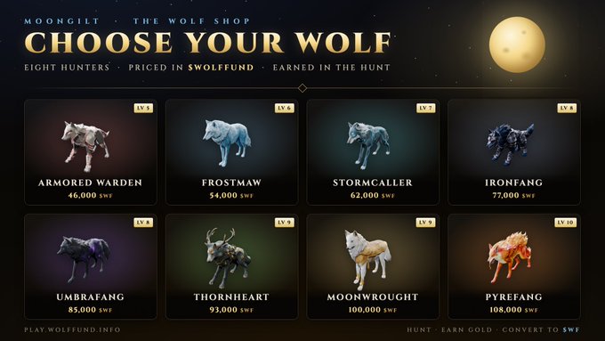 A 'CHOOSE YOUR WOLF' marketplace page for MoonGilt: The Wolf Shop displaying eight wolf characters (Armored Warden, Frostmaw, Stormcaller, Ironfang, Umbrfang, Thornheart, Moonwright, Pyrefang) priced in $WOLFUND ranging from 46,000 to 108,000.