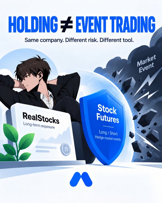 A promotional graphic for Vanta comparing 'Holding vs Event Trading' featuring 'RealStocks Long-term exposure' versus 'Stock Futures Long/Short' with a 'Market Event' illustration.