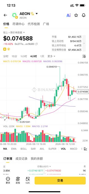 A screenshot of a Binance trading chart showing AEON priced at $0.074588 (down 10.42%), paired with commentary about the token's transition from a "payment narrative" to real payment network integration, where users can pay in crypto while merchants receive local fiat currency.
