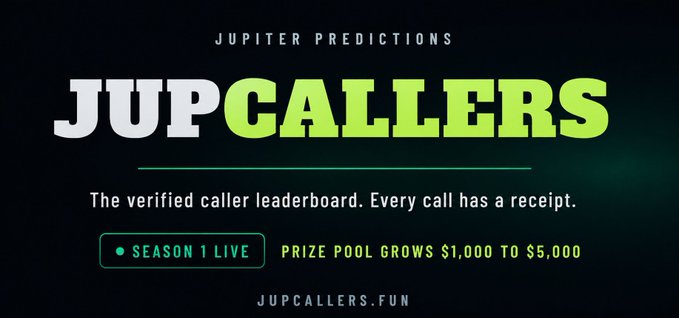 Promotional graphic for "JUPCALLERS" by Jupiter Predictions, featuring the tagline "The verified caller leaderboard. Every call has a receipt," with a green status badge indicating "SEASON 1 LIVE" and noting the "PRIZE POOL GROWS $1,000 TO $5,000" alongside the URL jupcallers.fun. The image visually reinforces the post's announcement of an active prediction contest with a $5,000 prize pool.