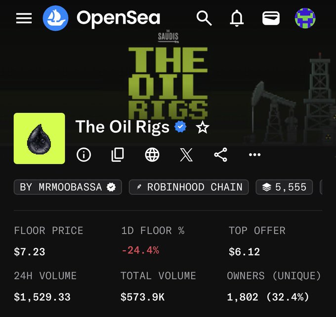 An OpenSea listing for the 'The Oil Rigs' NFT collection with Saudi-themed oil rigs imagery, showing a floor price of $7.23, a 24.4% drop, and total volume of $573.9K.