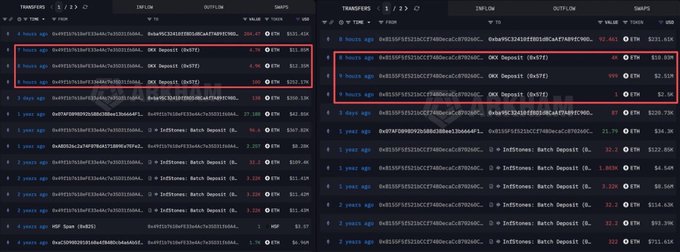 A side-by-side comparison of two cryptocurrency transaction monitoring dashboards showing "NextUp" deposits of ETH worth $12,359 and $37,289 to OKX exchange addresses, along with various other ETH and USDC transactions, visually supporting the news of large whale wallets moving Ethereum to OKX.