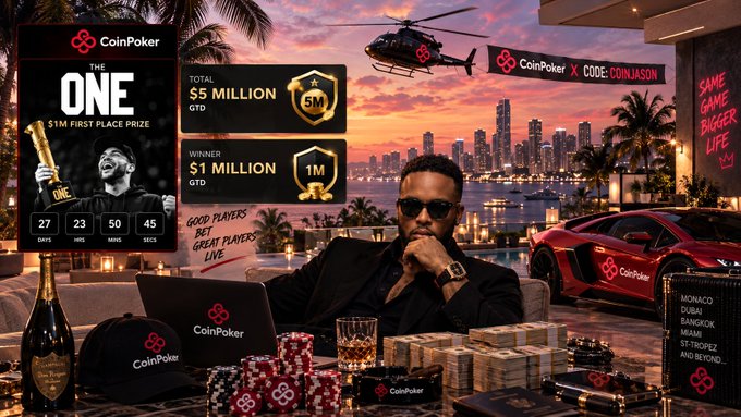 A promotional banner for CoinPoker featuring poker chips, cash stacks, champagne, and a red Lamborghini, advertising 'The One' tournament with a $5 million GTD and $1 million first place prize, with the code 'COINJASON' and a 'Monaco Poker' list including names like Curda, Bangkok, and Tropez.