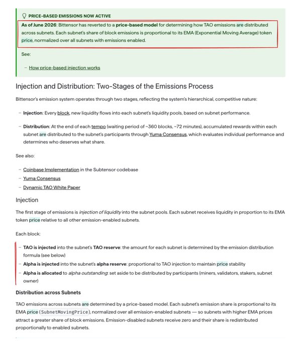 **Caption:** Screenshot of Bittensor documentation highlighting the June 2026 transition to a price-based emission model, where subnet TAO allocation is determined by each subnet's share of the EMA (Exponential Moving Average) token price. The two-stage process—Injection (block-level liquidity based on EMA price ratios) and Distribution (Yuma Consensus distributing rewards every ~360 blocks or 72 minutes)—directly addresses the incentive alignment issues referenced in the post.

**Relevance:** The post discusses Bittensor addressing long-standing "incentive problems" through quiet on-chain developments, and this doc snippet visually confirms that mechanism—subnets are now rewarded proportional to their market-validated EMA price rather than purely on performance metrics, realigning emissions with genuine economic signal.