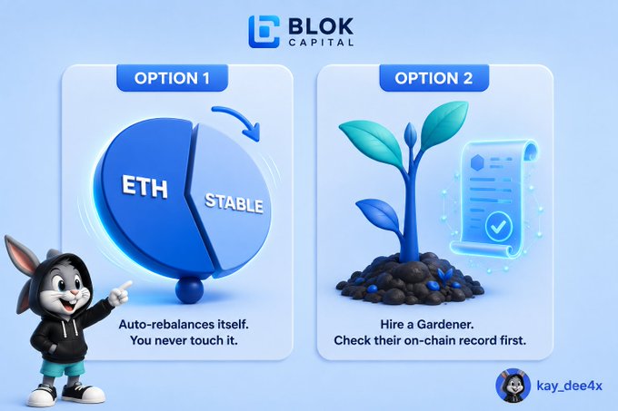 A Blok Capital infographic titled 'OPTION 1: ETH/STABLE - Auto-rebalances itself. You never touch it.' versus 'OPTION 2: Hire a Gardener. Check their on-chain record first.' featuring a cartoon rabbit mascot.