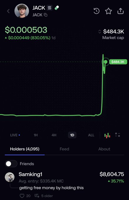 A screenshot of a cryptocurrency token called "JACK" showing a dramatic price spike to $0.0000503 with a market cap of $484.3K and an 830.05% 1-day increase, where a holder named "Samking1" ($8,604.75 position) comments "getting free money by holding this" — illustrating the casual, meme-driven nature of memecoin trading that the post's "same shit diff day" sentiment captures.