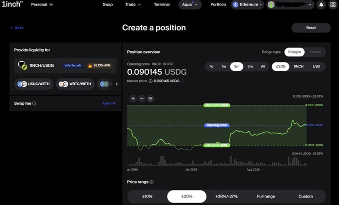 Screenshot of a 1inch decentralized exchange interface showing a 'Create a position' screen for providing liquidity to the 1INCH/USDG pool with a 3-month price range.