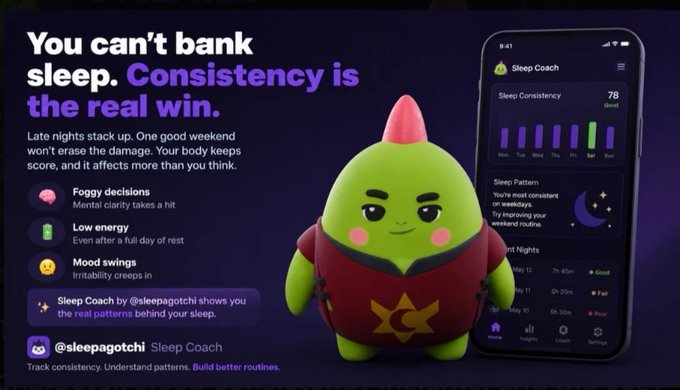 A promotional graphic for 'Sleep Coach' (@sleepagotchi) featuring a green character and text stating 'You can't bank sleep. Consistency is the real win' alongside a smartphone interface showing sleep data.