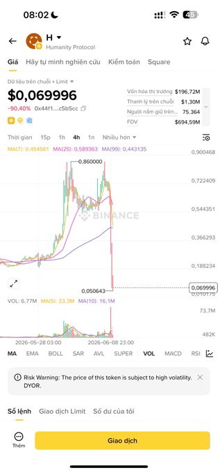 "The main idea behind this image is to showcase an analysis of cryptocurrency price movements using a candlestick chart. The chart displays the prices of Bitcoin and another cryptocurrency, with different colored lines representing the closing values for each day over a period of time."