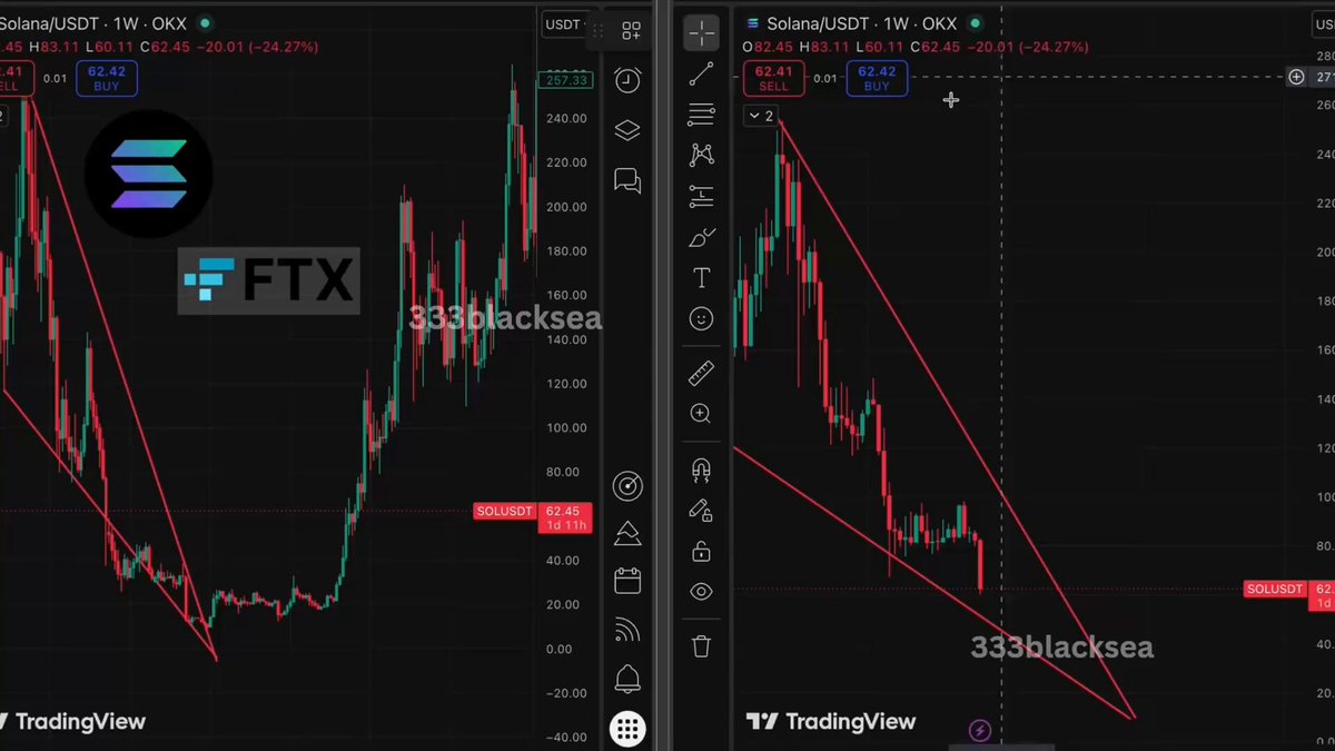 The image shows two computer screens displaying a stock market graph, with Bitcoin prices prominently displayed between the screens. The first screen indicates an upward trend in Bitcoin prices over time, while the second screen displays a downward trend, causing people to panic sell the cryptocurrency at $8 in December and leading to its current value of $26. Despite these fluctuations, the Bitcoin ecosystem remains resilient as it continues to grow.
