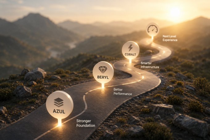 A winding mountain road at sunset with glowing markers labeled AZUL (Stronger Foundation), BERYL (Better Performance), COBALT (Smarter Infrastructure), and Next Level Experience.