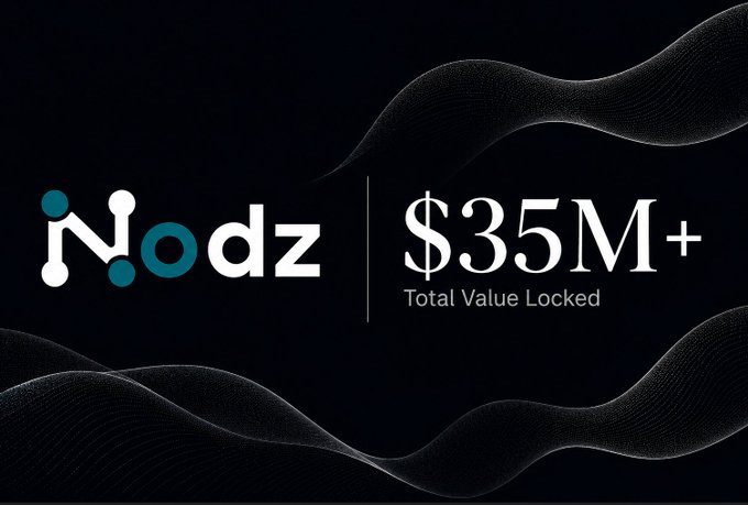 A dark graphic with abstract wave patterns displays the 'Nodz' logo alongside the text '$35M+ Total Value Locked'.