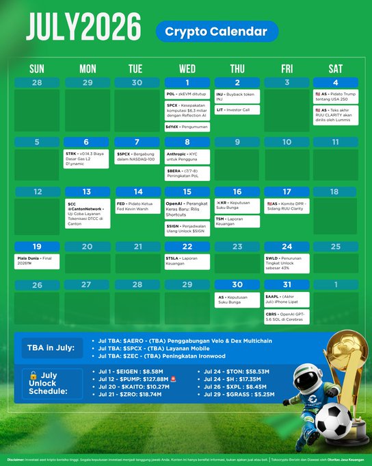 A July 2026 Crypto Calendar displaying various token unlock schedules (SEIGEN, SPUMP, SKAITO, ZRO, STON, SHI, SXPL, $GRASS) and TBA events for SAERO, $SPCX, $ZEC.